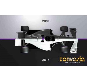 Perubahaan F1 pada 2017 nanti | Casino Online | Judi Casino Online